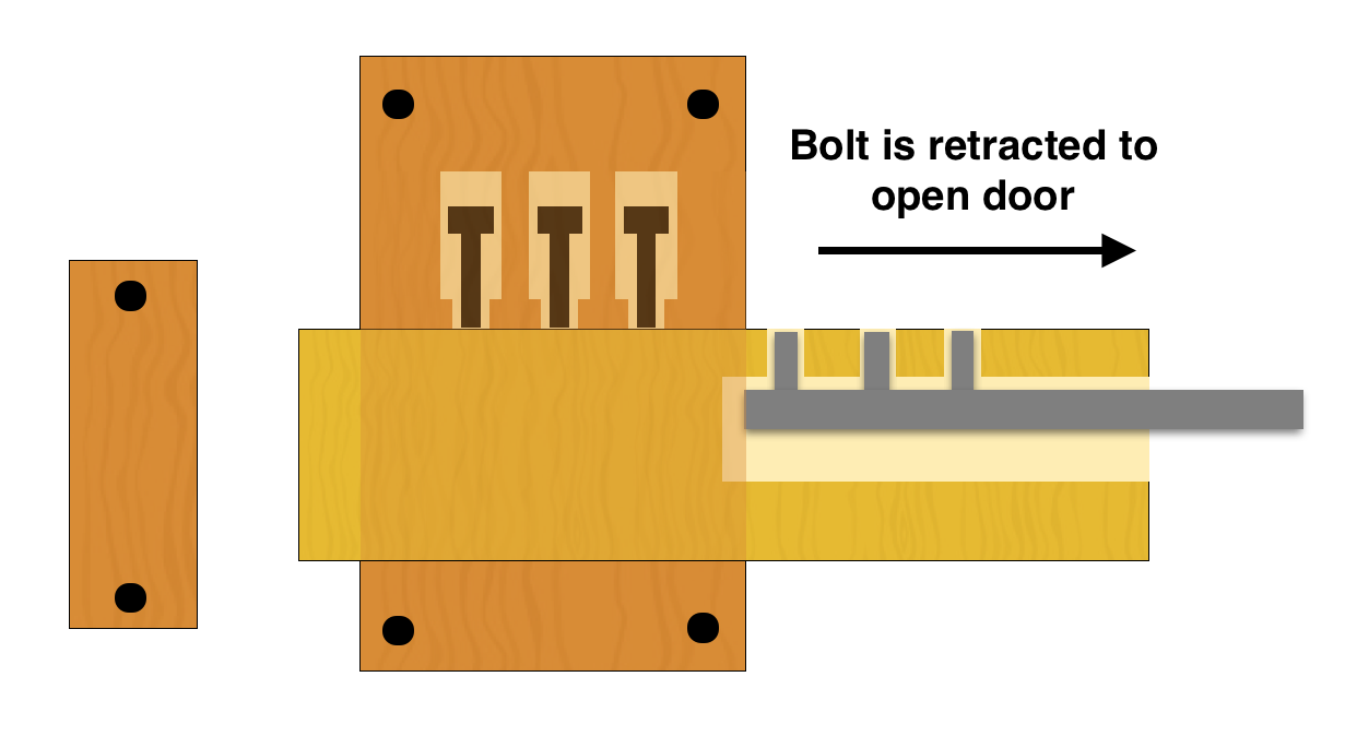 Ancient Egyptian lock mechanism in the unlocked position